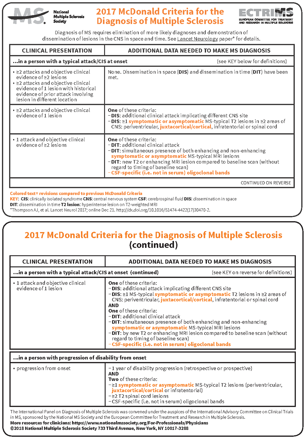 Diagnosing Multiple Sclerosis National MS Society   2018 Dxcard 2018 01 